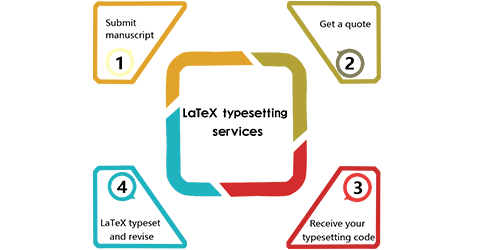 workflow-c3.png